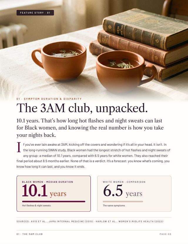 Page 3: The 3AM club, unpacked